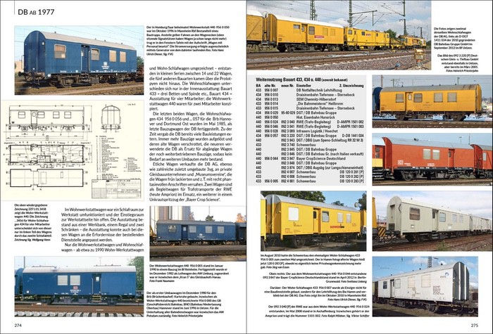 Titel Bahndienst- und Dienstgüterwagen Band 2: Bauen und Wohnen