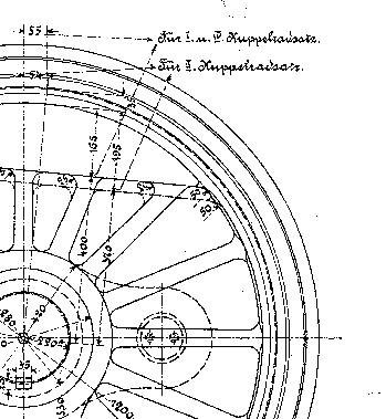 Beispiel G8.1 Radsatz Ausschnitt